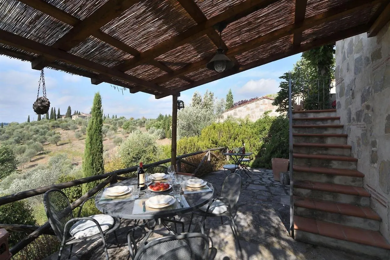 Bacco Villa Gaiole in Chianti Holiday home