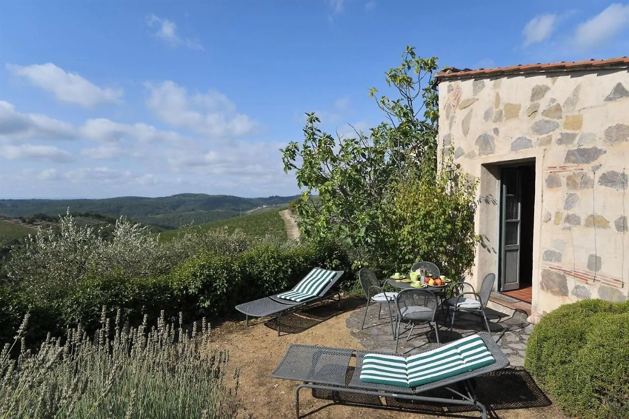 Bacco Villa Gaiole in Chianti