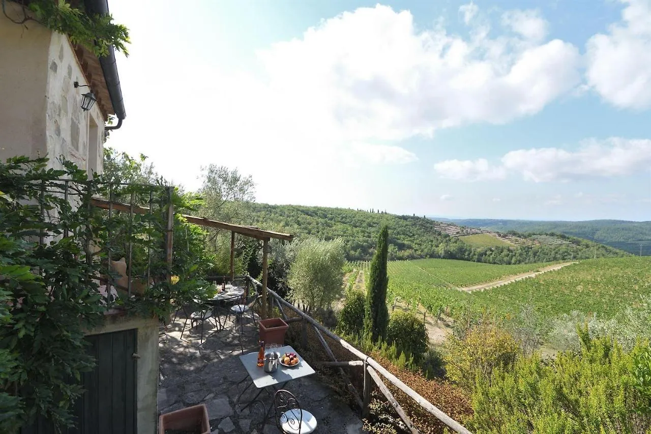 Holiday home Bacco Villa Gaiole in Chianti