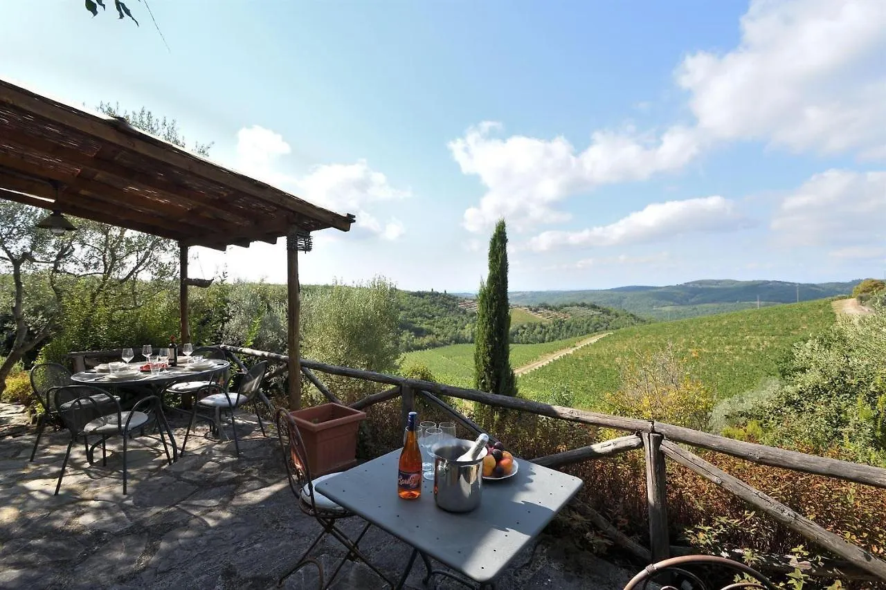 Bacco Villa Gaiole in Chianti 0*,  Italy