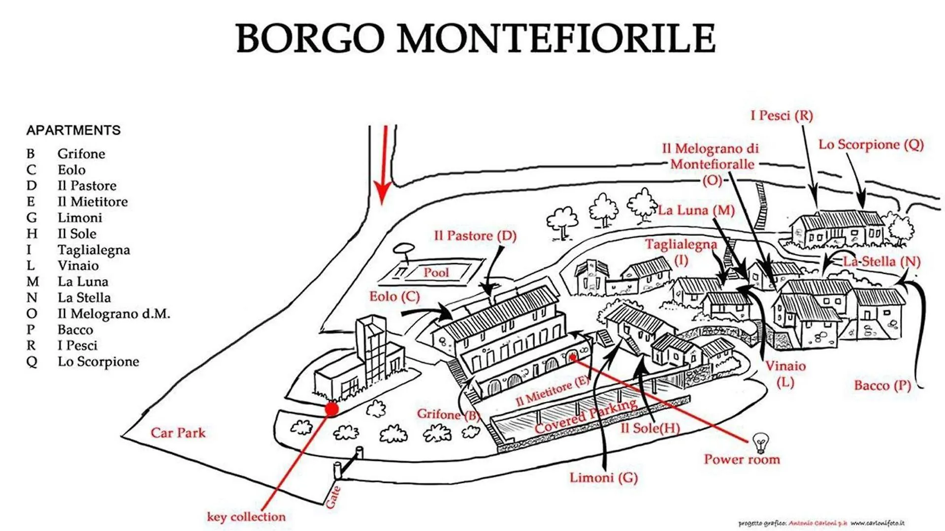 Bacco Villa Gaiole in Chianti